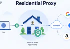 What Is a Residential Proxy? Types & Use Cases (2026)