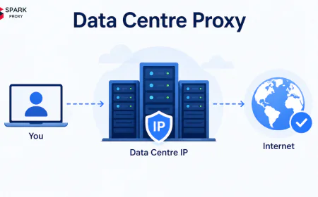 What Is a Datacentre Proxy? How It Works, Types & Use Cases (2026)