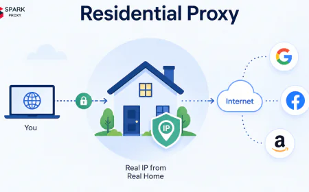 What Is a Residential Proxy? Types & Use Cases (2026)