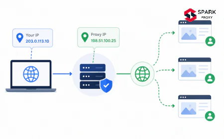 What Is an IP Address and Why It Matters for Proxies