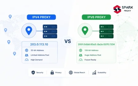 IPv4 vs IPv6 Proxies: What You Need to Know in 2026