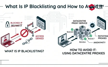 What Is IP Blacklisting and How to Avoid It