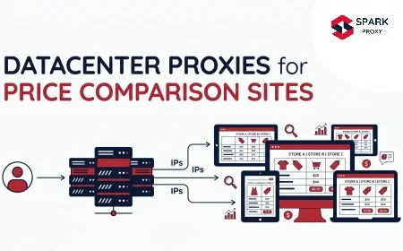 Datacenter Proxies for Price Comparison Sites: 2026 Guide