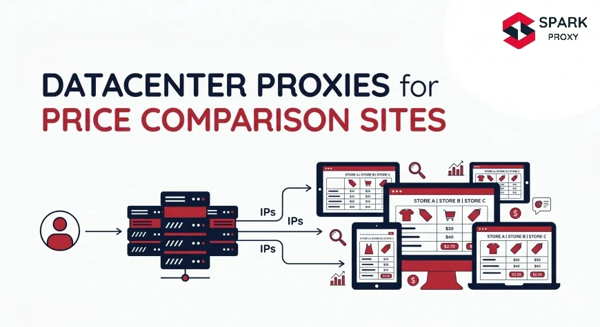 Datacenter Proxies for Price Comparison Sites: 2026 Guide