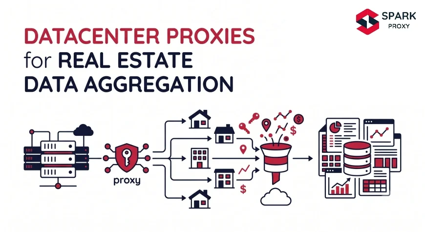 Datacenter Proxies for Real Estate Data Aggregation: Guide